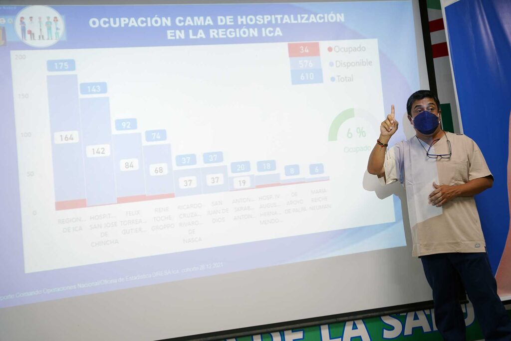 Ica no registra casos de la variante ómicron y la delta sigue predominando