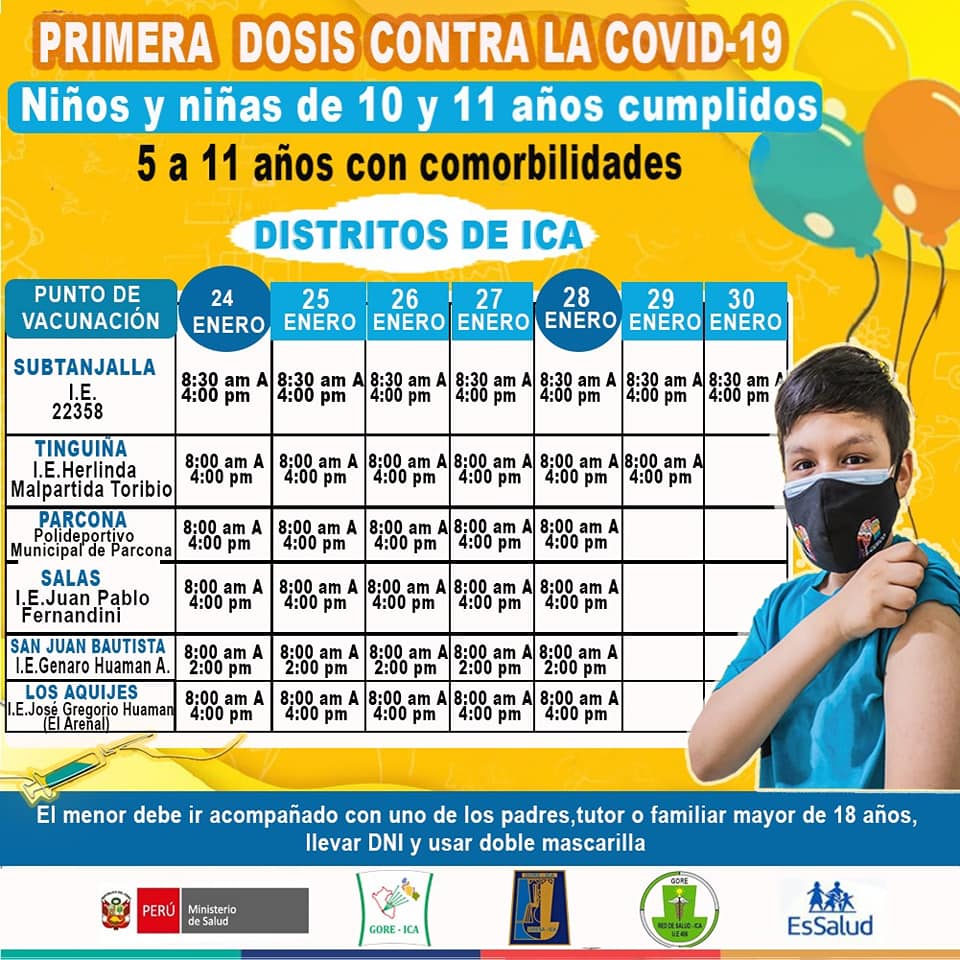Vacunación de niños: conoce los 30 puntos habilitados que atenderán desde el lunes 24